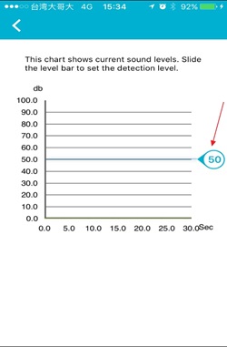 DLink DCS 8000LH FAQ Eng